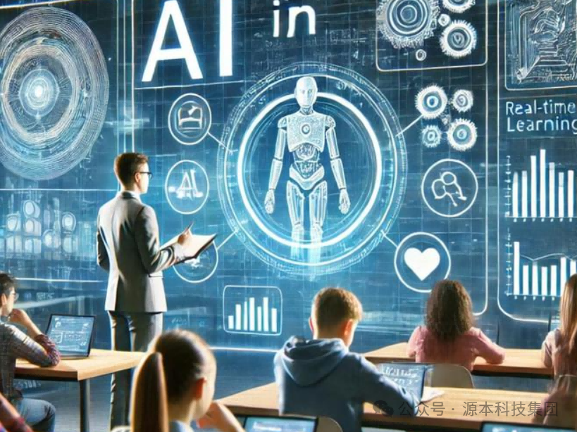 艾弗森贝博ballbet官网科技-本科生掌握大数据、云原生、AI-竞赛保研求职的“超车秘籍”来了！